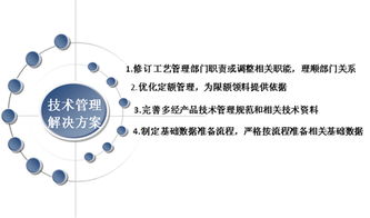 RS10系統 驅動中國北車集團天津裝備公司信息化與智能制造的融合升級